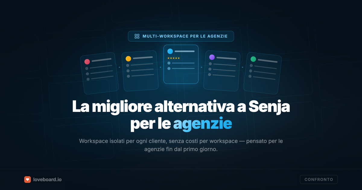 La migliore alternativa a Senja per le agenzie