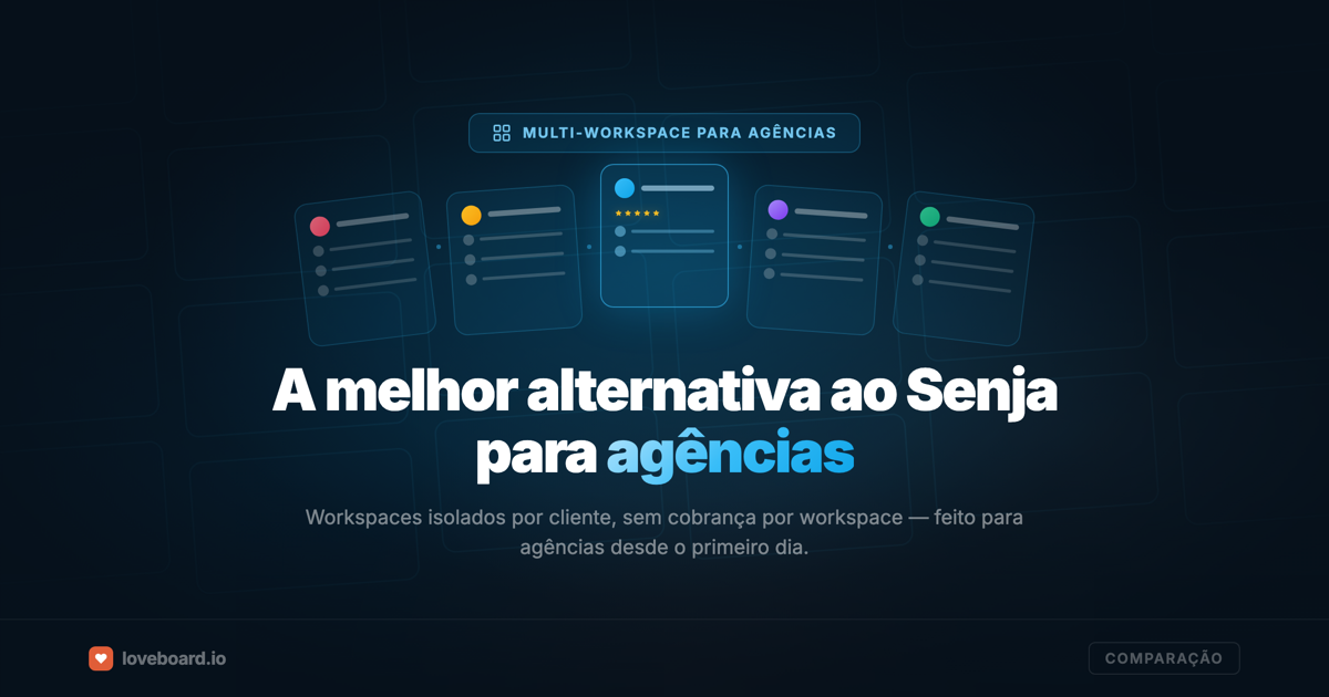 A melhor alternativa ao Senja para agências