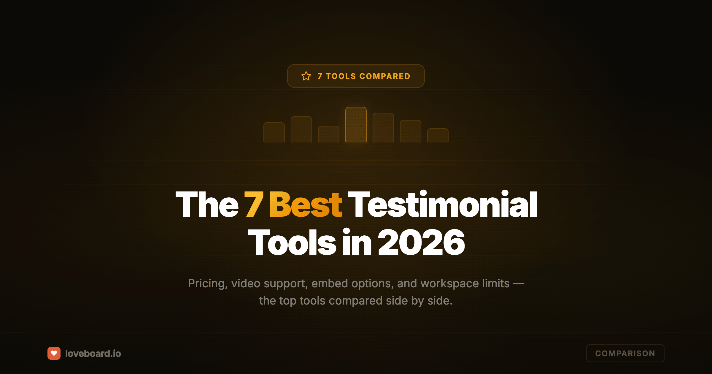 7 Best Testimonial Collection Tools in 2026