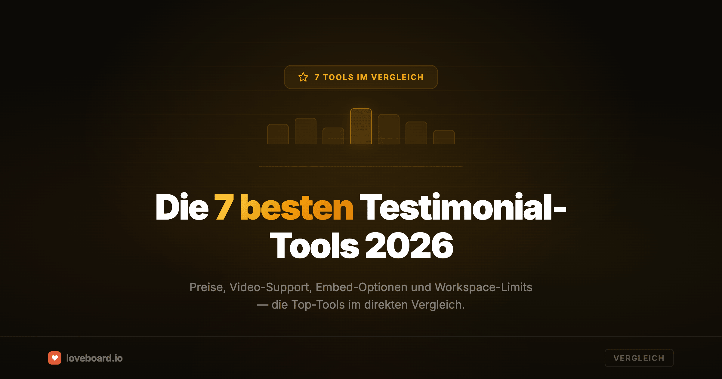 Die 7 besten Tools zur Testimonial-Sammlung 2026