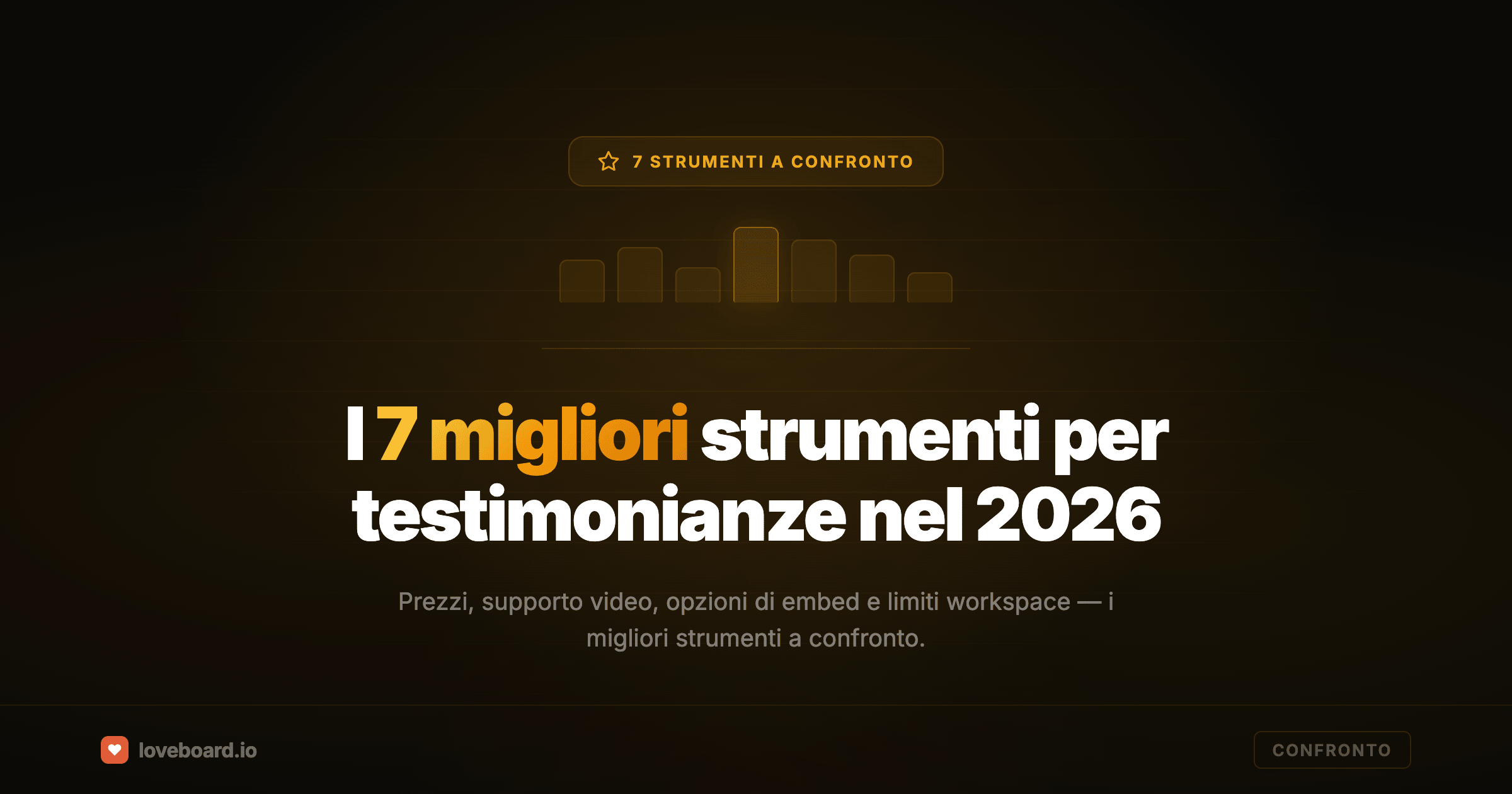 7 Migliori Strumenti per Raccogliere Testimonianze nel 2026