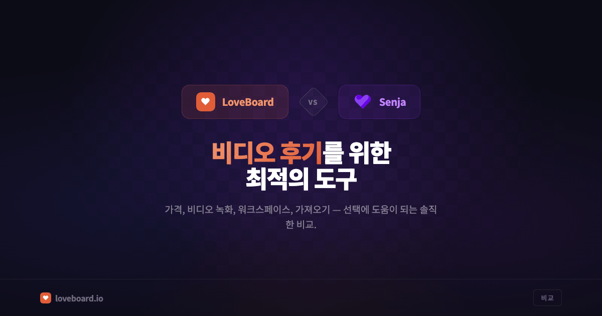 LoveBoard vs Senja