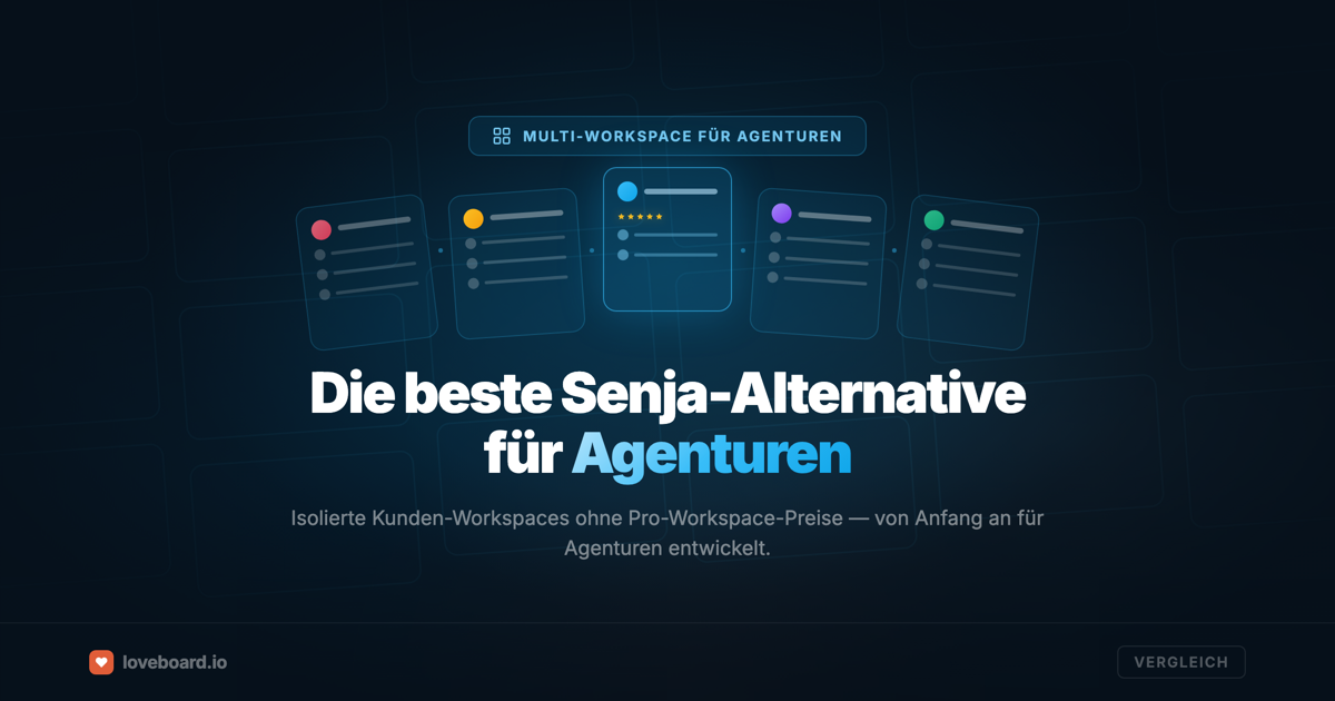 Die beste Senja-Alternative für Agenturen (Multi-Workspace für Testimonials)