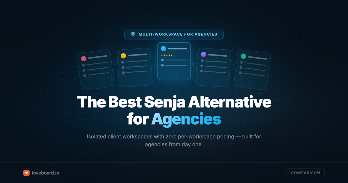 The Best Senja Alternative for Agencies (Multi-Workspace Testimonials)