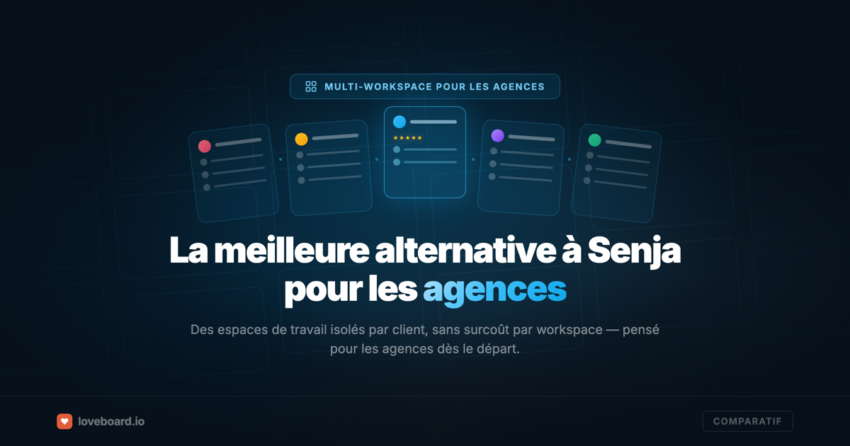La meilleure alternative à Senja pour les agences (témoignages multi-workspace)