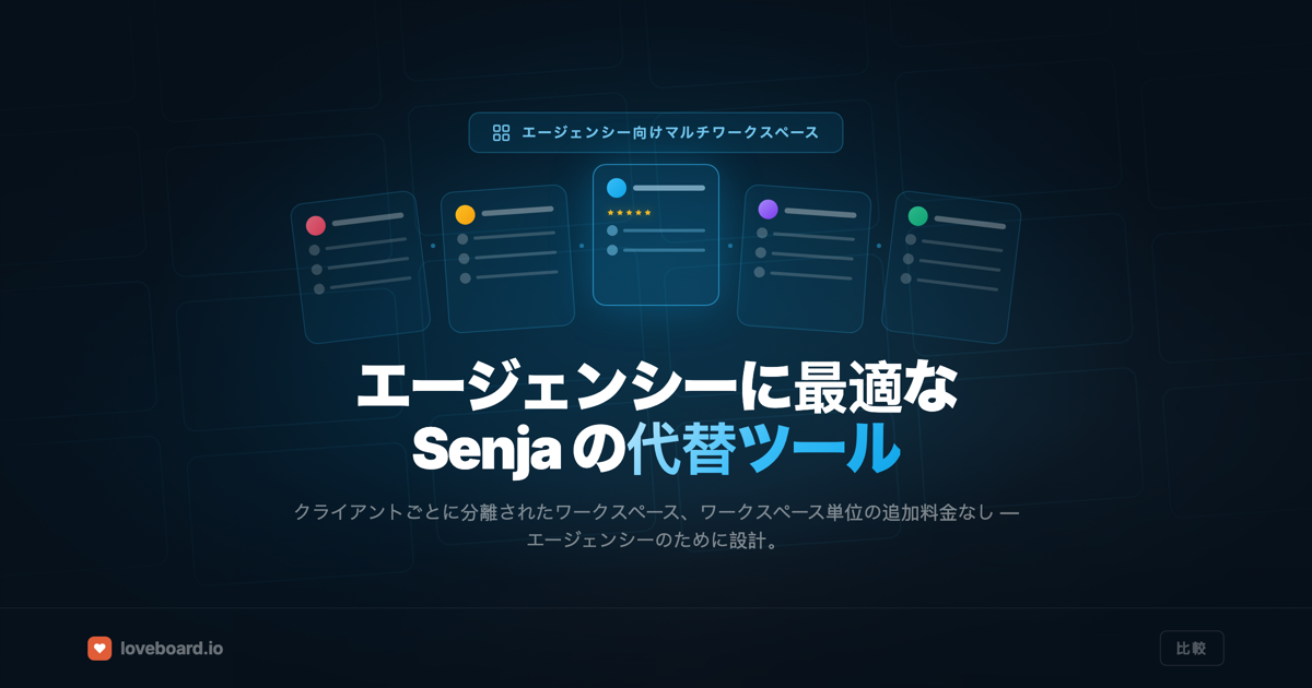 エージェンシー向けの最高の Senja 代替ツール（マルチワークスペースでお客様の声を管理）