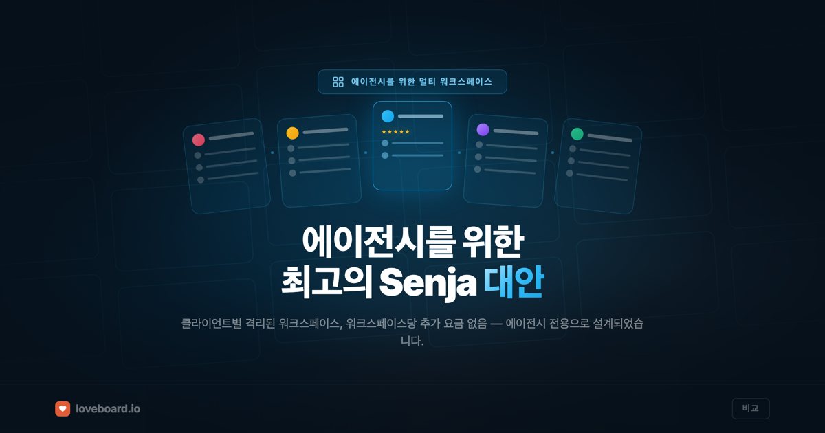 에이전시를 위한 최고의 Senja 대안 (멀티 워크스페이스 후기 관리)
