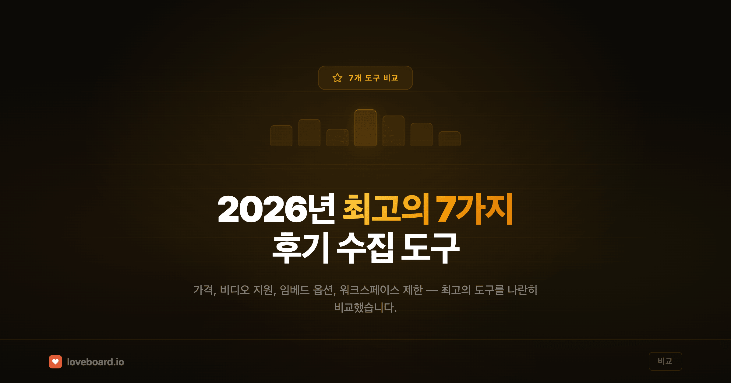 2026년 고객 후기 수집 도구 7가지 비교
