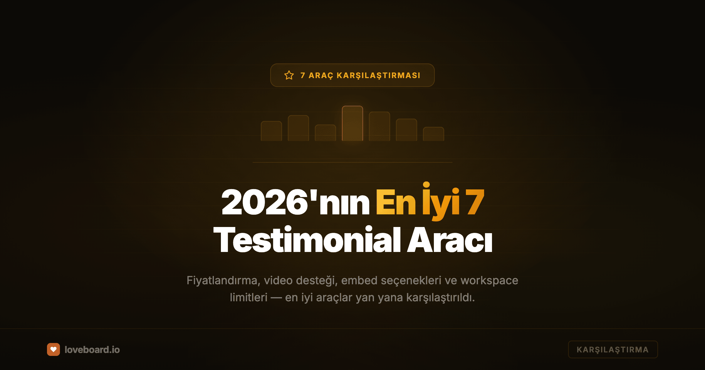 2026'nın En İyi 7 Müşteri Yorumu Toplama Aracı (Karşılaştırmalı)