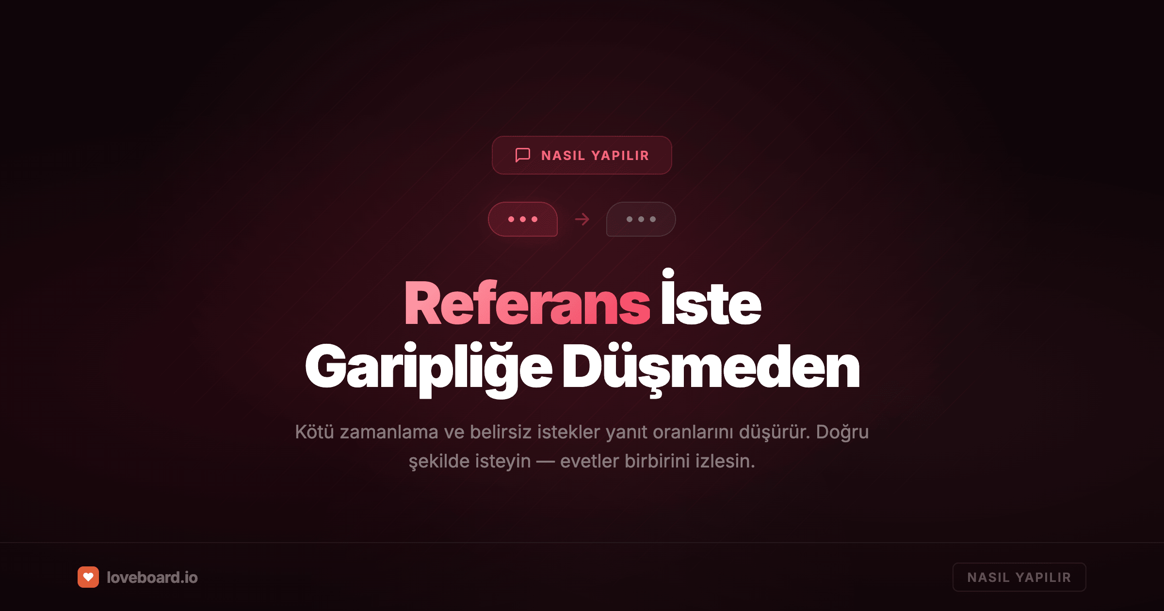 Müşterilerden Yorum İstemenin Hiç Garip Olmayan Yolu