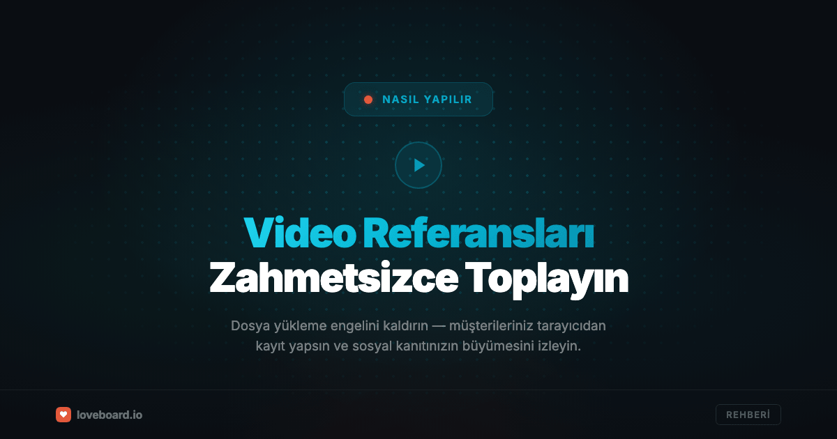 Video Yorum Nasıl Toplanır? (Müşterilere Dosya Yükletmeden)